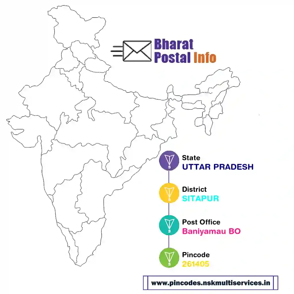 uttar pradesh-sitapur-baniyamau bo-261405